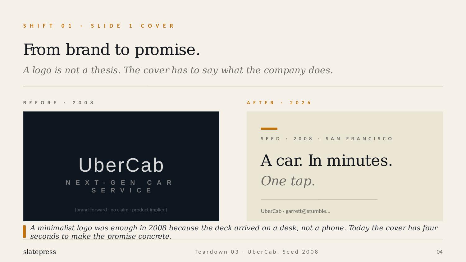 Uber teardown cover redesign